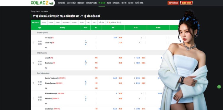 Future Trends In Digital Sports Consumption